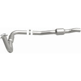 MAG Converter Direct Fit
