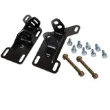 RID Mounting Kits