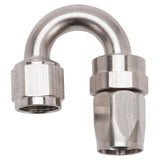 RUS 180deg Swivel Hose Ends