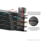 MM Transmission Coolers