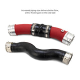 MM Intercooler Pipe Kits