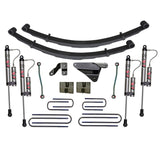 SKY Lift Kit Components