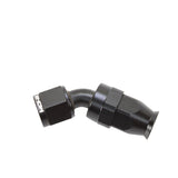 SNOW Fittings