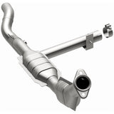 MAG Converter Direct Fit