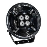 ORL Auxiliary Lights