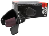 KN 63 AirCharger Intake