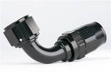 AER Fittings