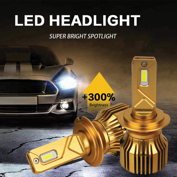 Race Sport 9006 16000-Lumen LED Offroad Headlight Conversion CANBUS Kit: NOVA-LUMEN Series Ultimate Off-Road Lighting Solution for Enthusiasts