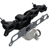 MAG Converter Direct Fit