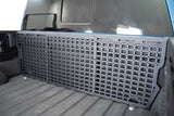 ADD Molle Panels