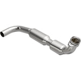 MAG Converter Direct Fit