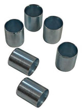 SPC Tools