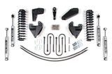 BDS Suspension Lift Kit — 1980-1996 Ford F-150 (BDS398H)