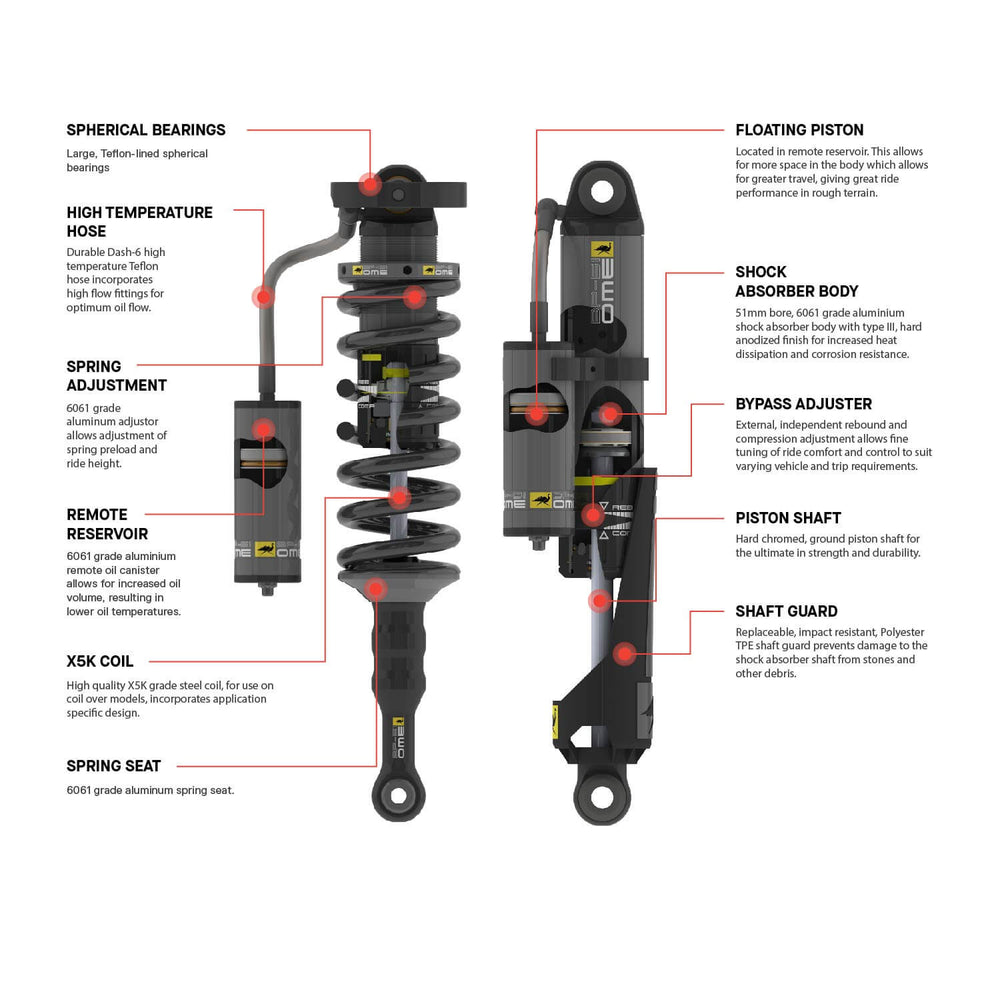 Old Man Emu 3" Lift Kit — 2024+ Toyota Land Cruiser (0330 Lb, 880 Lb) (ARB2219K)