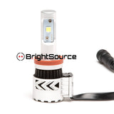 9005 LED KIT FAN BASE 15-20 F150 HIGH BEAM INCLUDES SPECIAL DUST COVERS