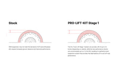 Eibach Ensemble de rehaussement Pro-Truck Stage 1 24-25 Toyota Tacoma (4e génération 2.4L turbo hybride)