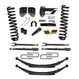 Skyjacker - Class II Suspension Lift Kit - F176524KS