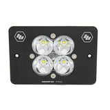 Dual Sport Squadron Pro Headlight Kit (Spot; Clear)