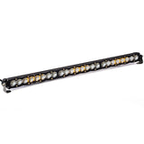 Baja Designs S8 30 Spot Led Light Bar