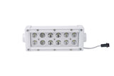 New - 8.25inch Marine Grade Dual Row Straight Light Bar with 36-Watt 12 x 3W High Intensity LEDs