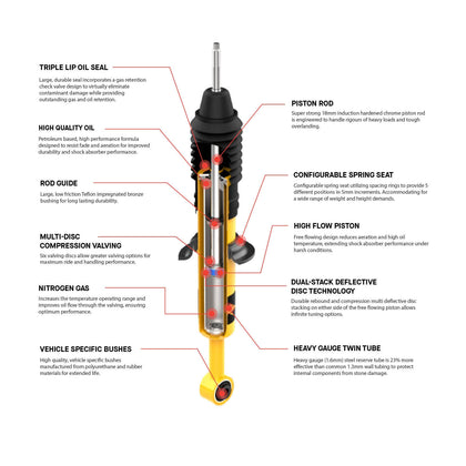 Nitrocharger Plus Strut Front (93003)