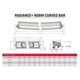 Rigid Industries Radiance+ Curved 40 Inch Rgbw Light Bar