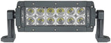 UNI-BOND 8" SCORCH LED LIGHT BAR ;