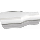 MAG Exhaust Tips