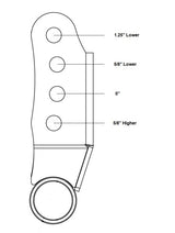 RID Brackets
