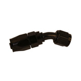 AER Fittings