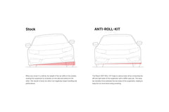 Eibach Anti-Roll Bar — 2015-2019 Volkswagen Golf R (E40150210210)