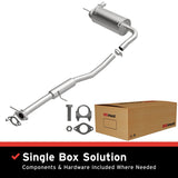 MAG BRE Exhaust Kits