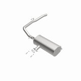MAG BRE Exhaust Kits