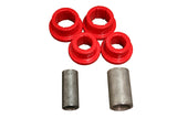 SKY Bushings