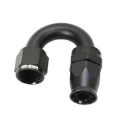SNOW Fittings