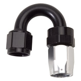RUS 180deg Swivel Hose Ends