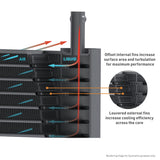 MM Transmission Coolers