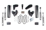 BDS Suspension Lift Kit — 1980-1996 Ford F-150 (BDS507H)