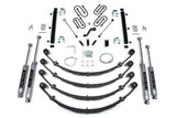 BDS Suspension Lift Kit (BDS1431H)