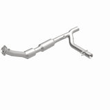 MAG Converter Direct Fit