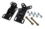 RID Mounting Kits