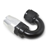 RUS 180deg Swivel Hose Ends