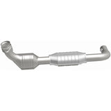 MAG Converter Direct Fit