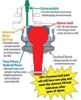 SPC Control Arm