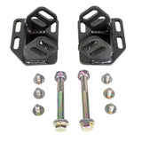 RID Mounting Kits