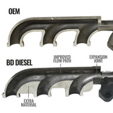 BDD Exhaust Manifolds
