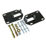 RID Mounting Kits