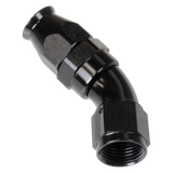 RUS Hose Ends