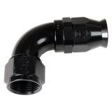 RUS Hose Ends