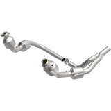 MAG Converter Direct Fit